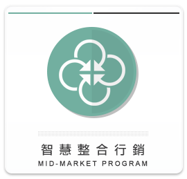 整合行銷方案