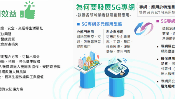 5G企業專網好處多