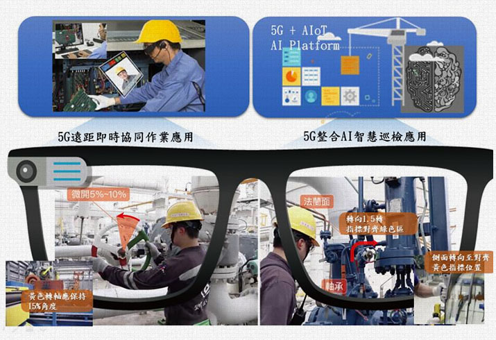 企業專網結合AI智慧巡檢平台應用模擬圖 企業專網結合AI智慧巡檢平台應用模擬圖